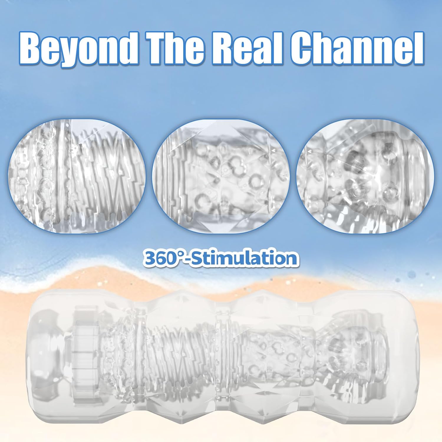Manual Male Masturbation Realistic 3D Textured Stroker 5 Colors - My Store
