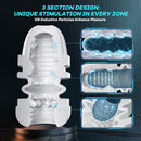 ArmorSync 3X - Lustory