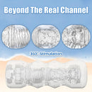 Manual Male Masturbation Realistic 3D Textured Stroker 5 Colors - My Store