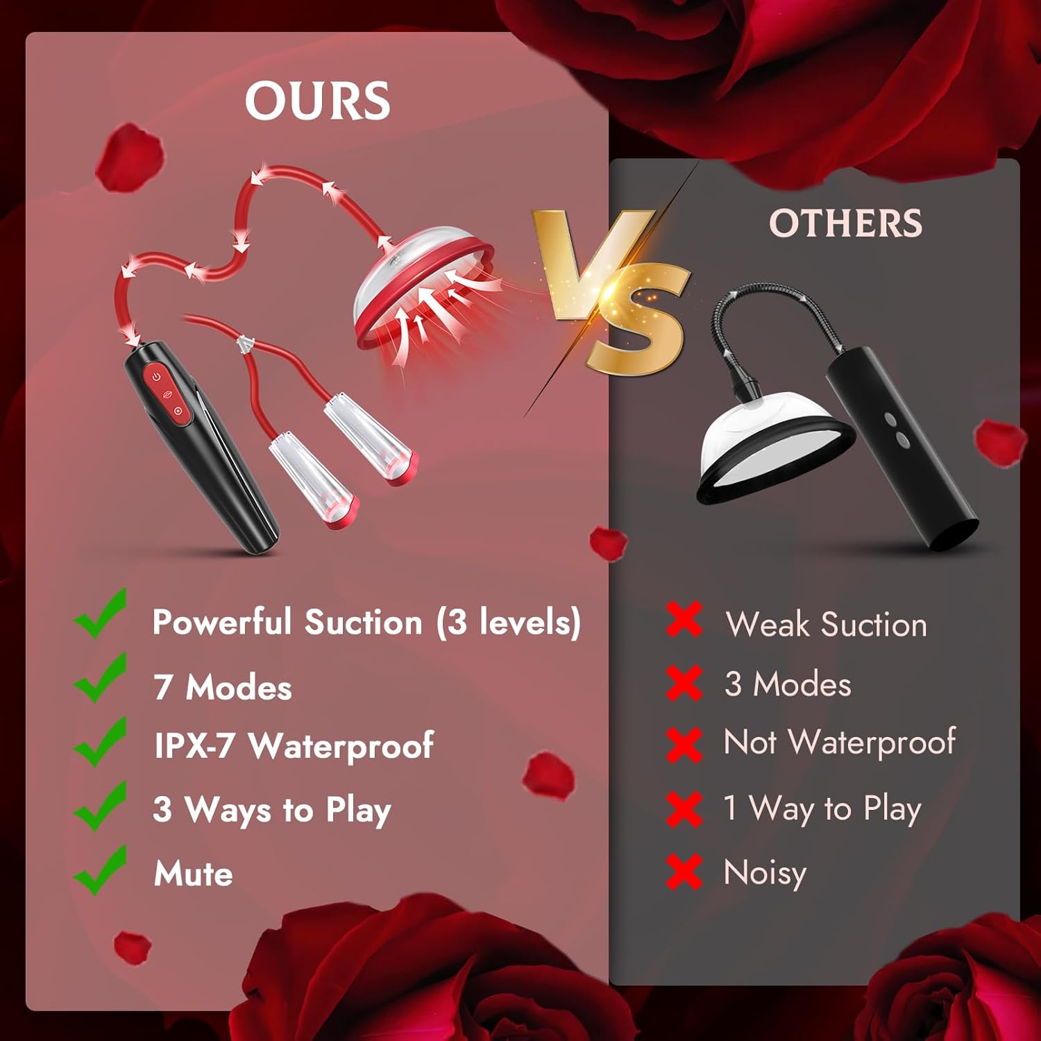 BDSM Nipple Clit Sucking Vacuum Sex Pump - Lustory