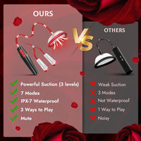 BDSM Nipple Clit Sucking Vacuum Sex Pump - Lustory